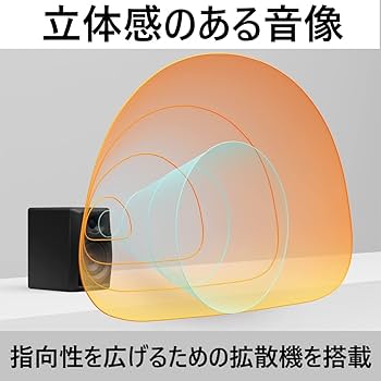 【ケーブル付】Pioneer DJ DM-40-W ホワイト スピーカー Pioneer dj DM-40-W - one pair Active studio monitor